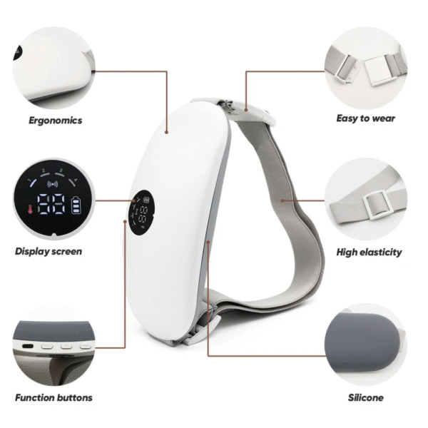 Period Pain Reliever